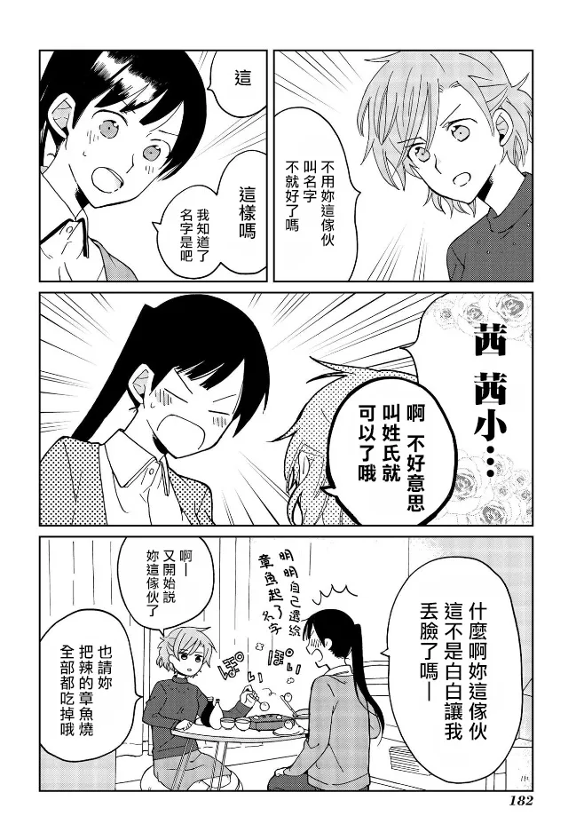 特别篇 第19页