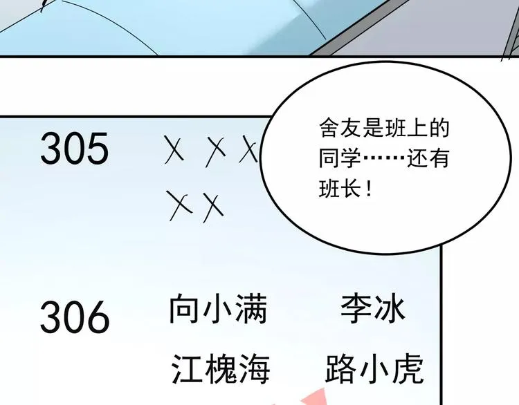 第40话 宿舍风波 第57页