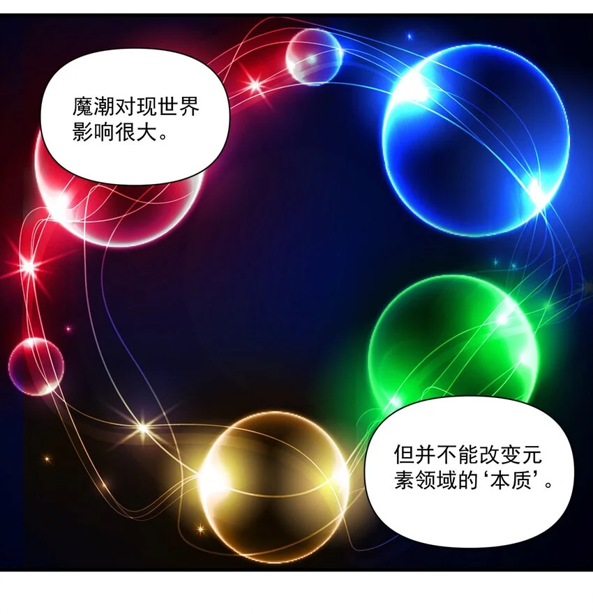 145 人类必将永存！ 第9页