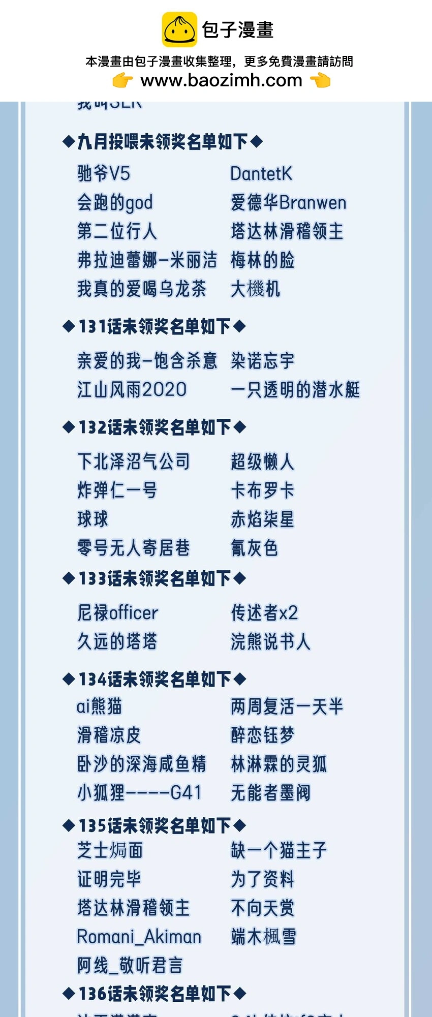 获奖名单 获奖名单 第2页