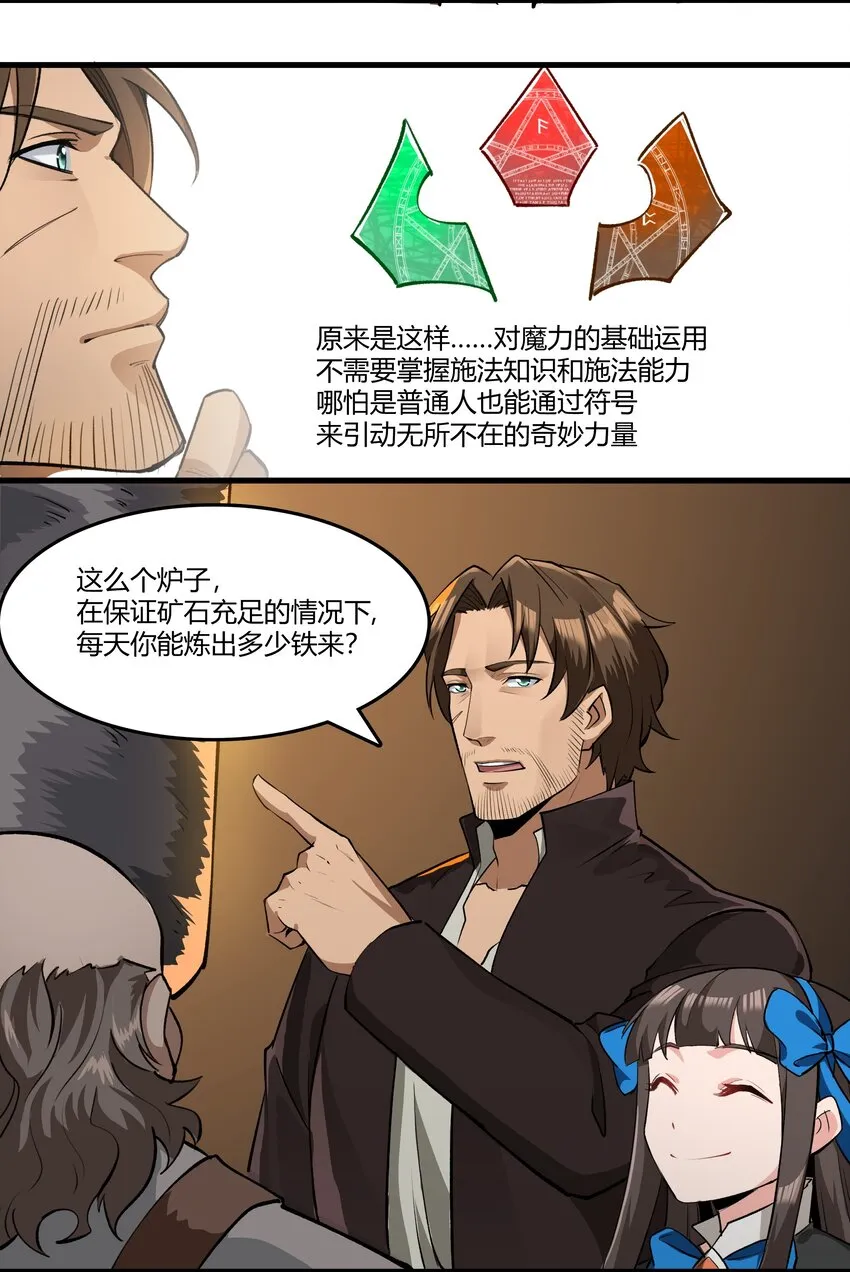 032 战锤 第7页