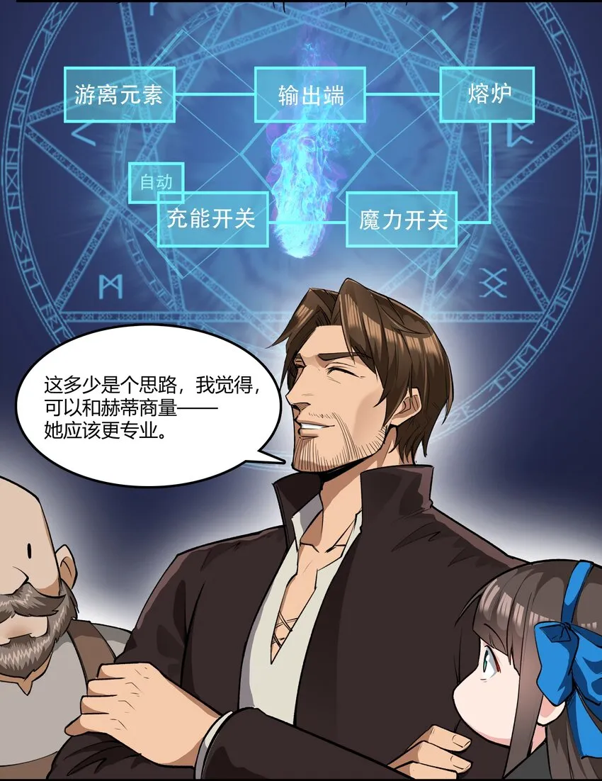 032 战锤 第19页