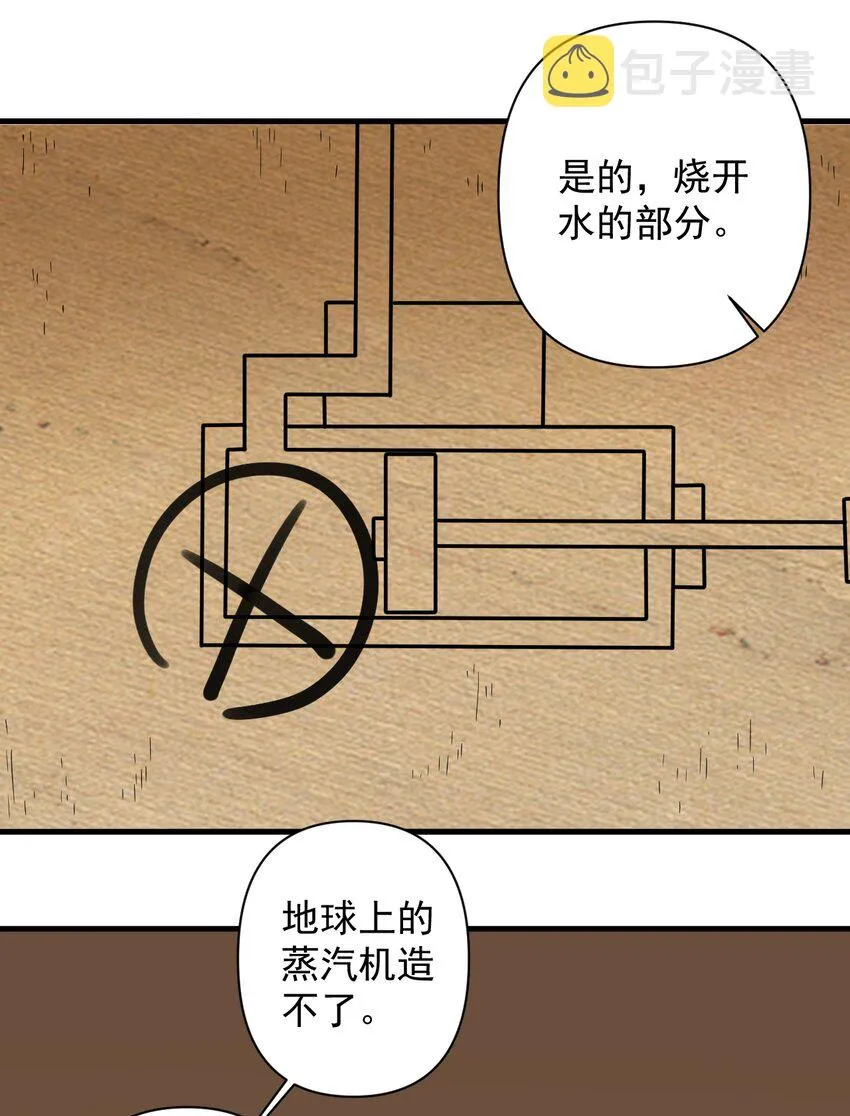 053 科技复兴 第9页