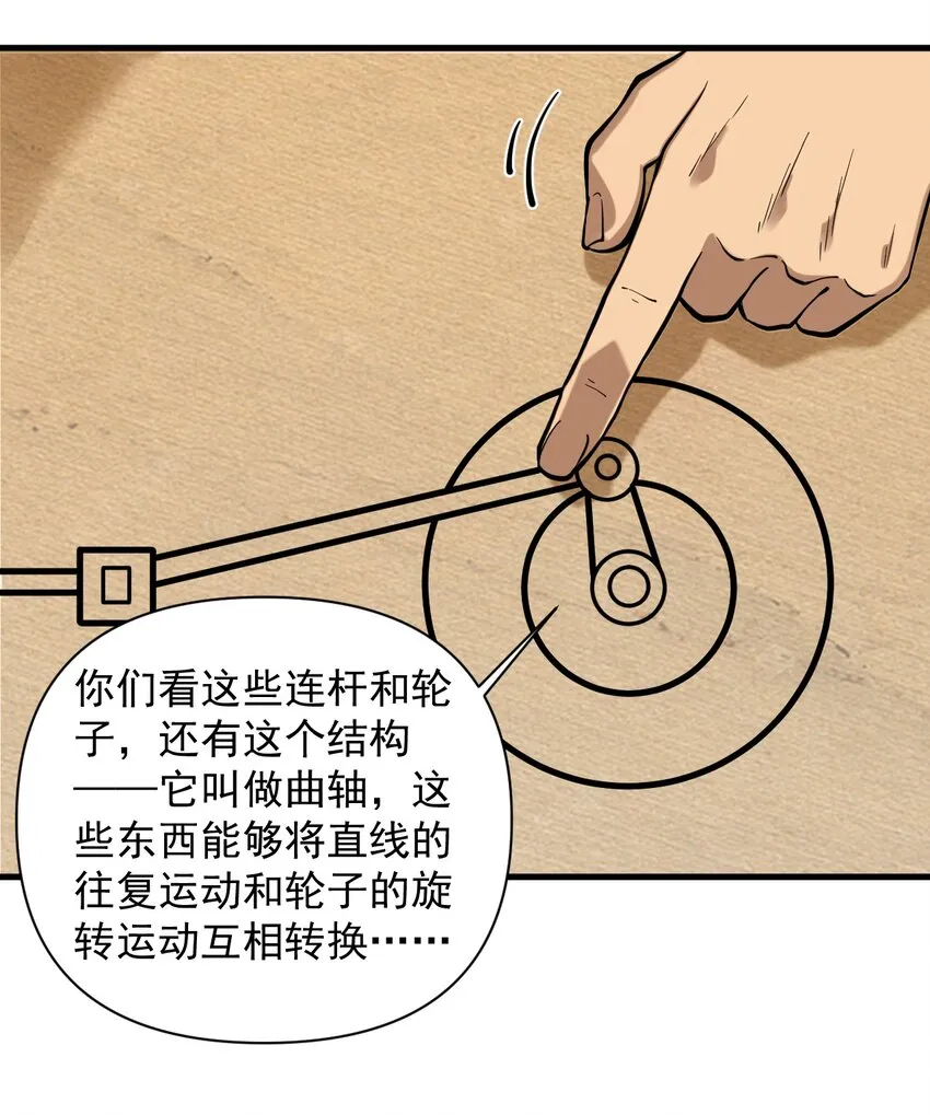 053 科技复兴 第20页