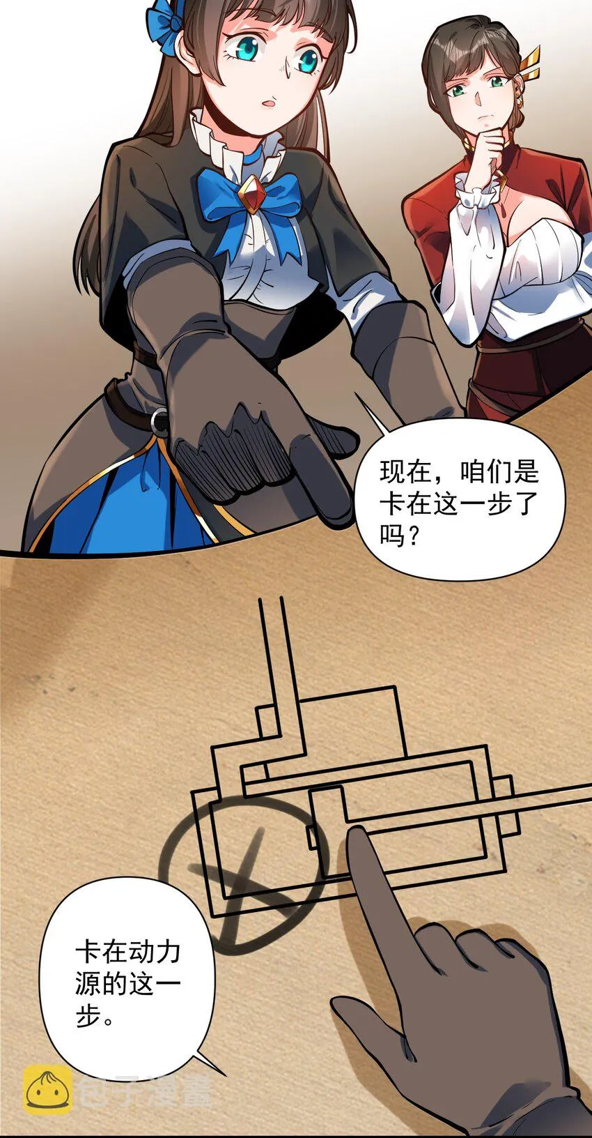 053 科技复兴 第22页