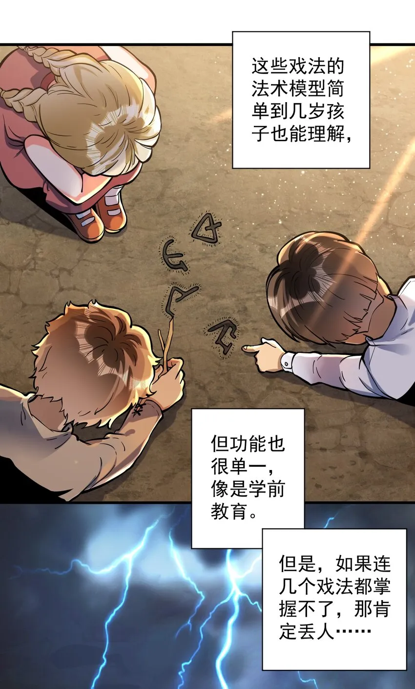 053 科技复兴 第34页