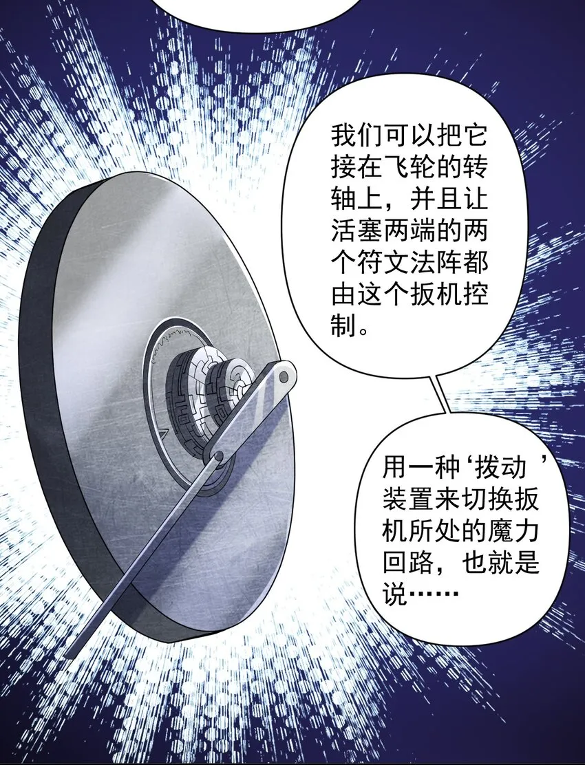 053 科技复兴 第47页