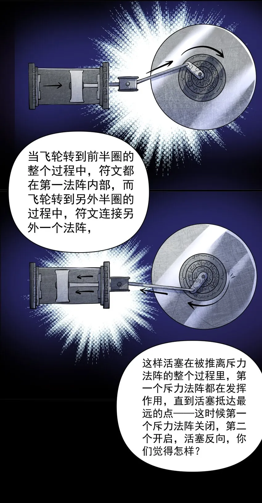 053 科技复兴 第48页