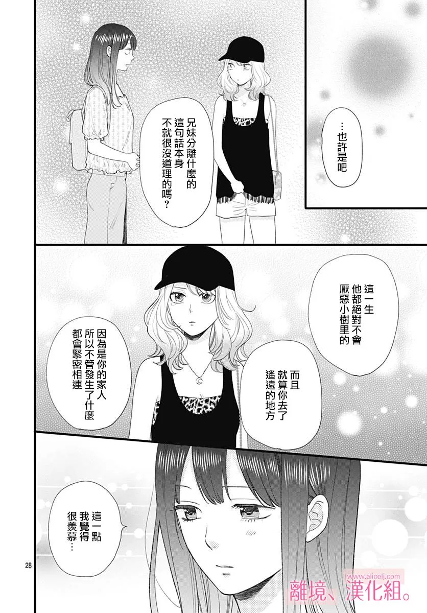 8话 第28页