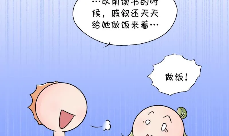 第195话 被当成大学生 2 第31页