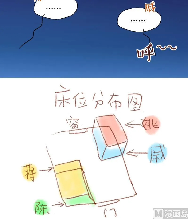 第25话 终于变回来了 1 第30页