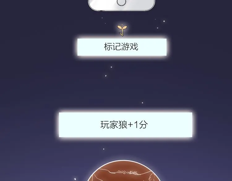 第53话 狼的诱惑 第80页