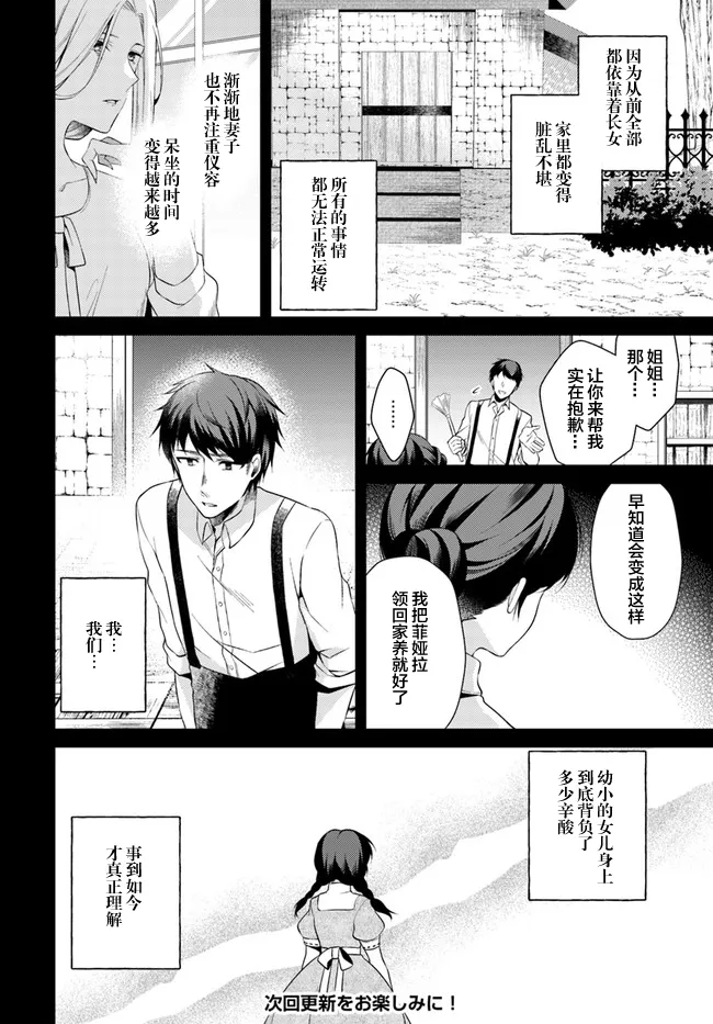 番外 第6页