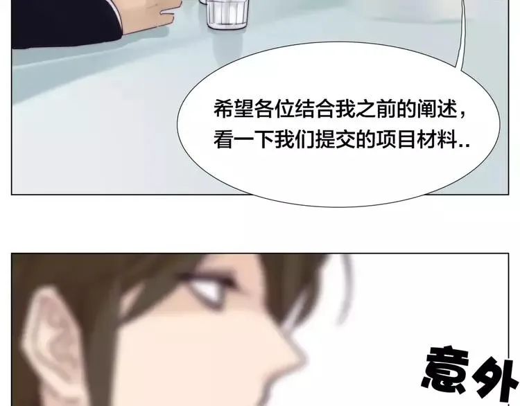 第36话 意外约会 第15页