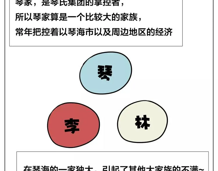 小剧场01 近期剧情梳理 第16页