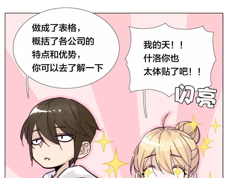 第70话 大跳萌舞 第21页