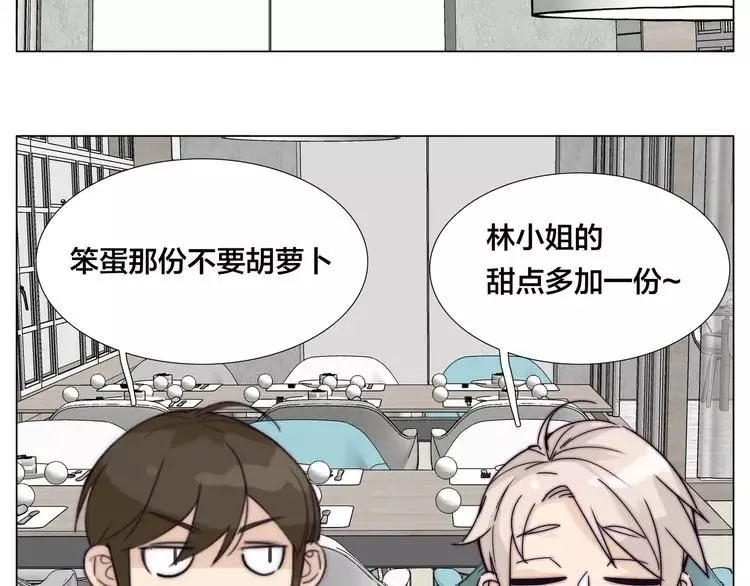 第84话 集体约会 第57页