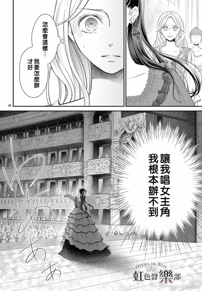 第1.1话 第35页