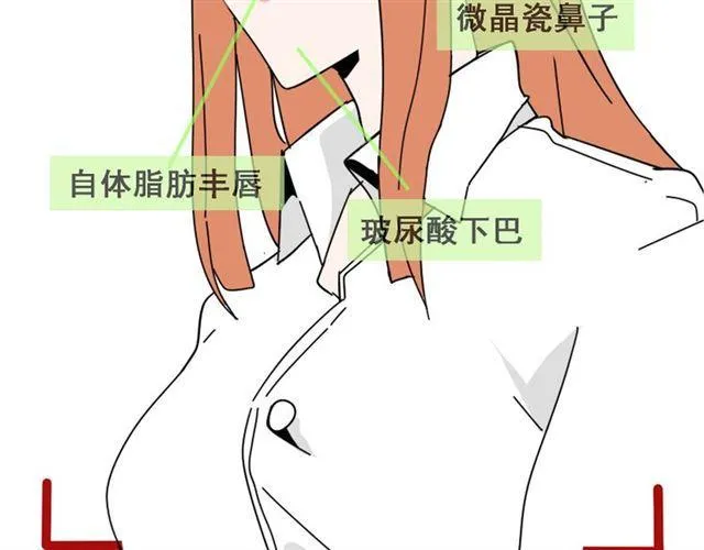 第1话 整容游戏APP 第14页