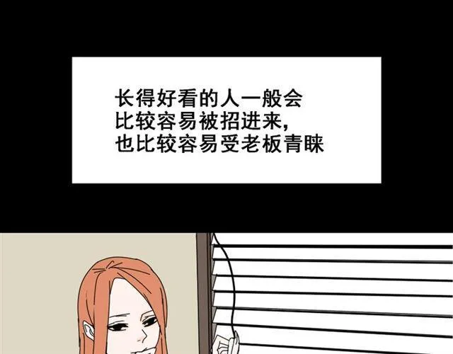 第1话 整容游戏APP 第18页