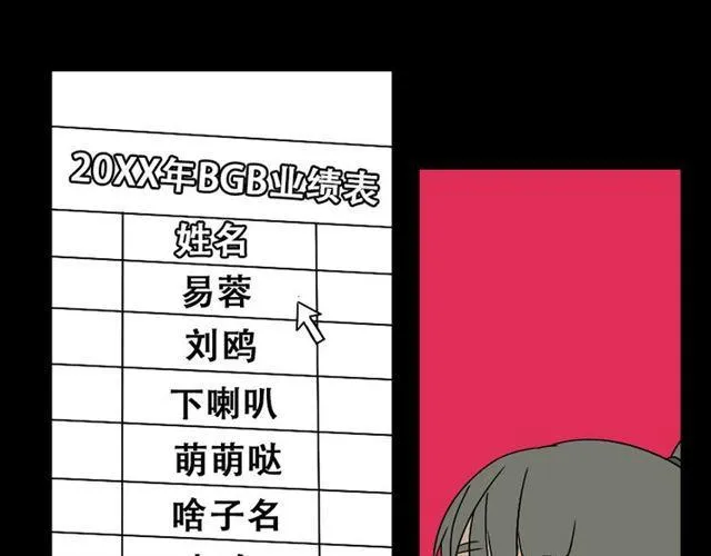 第18话 梦魇 第9页
