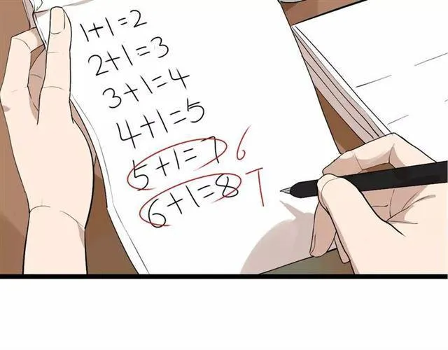 序章 整容游戏APP升级！？ 第31页