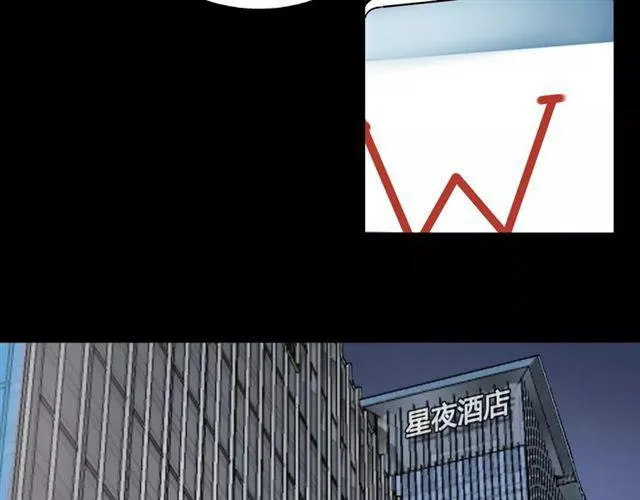 第二季 第6话 试用结束 第35页