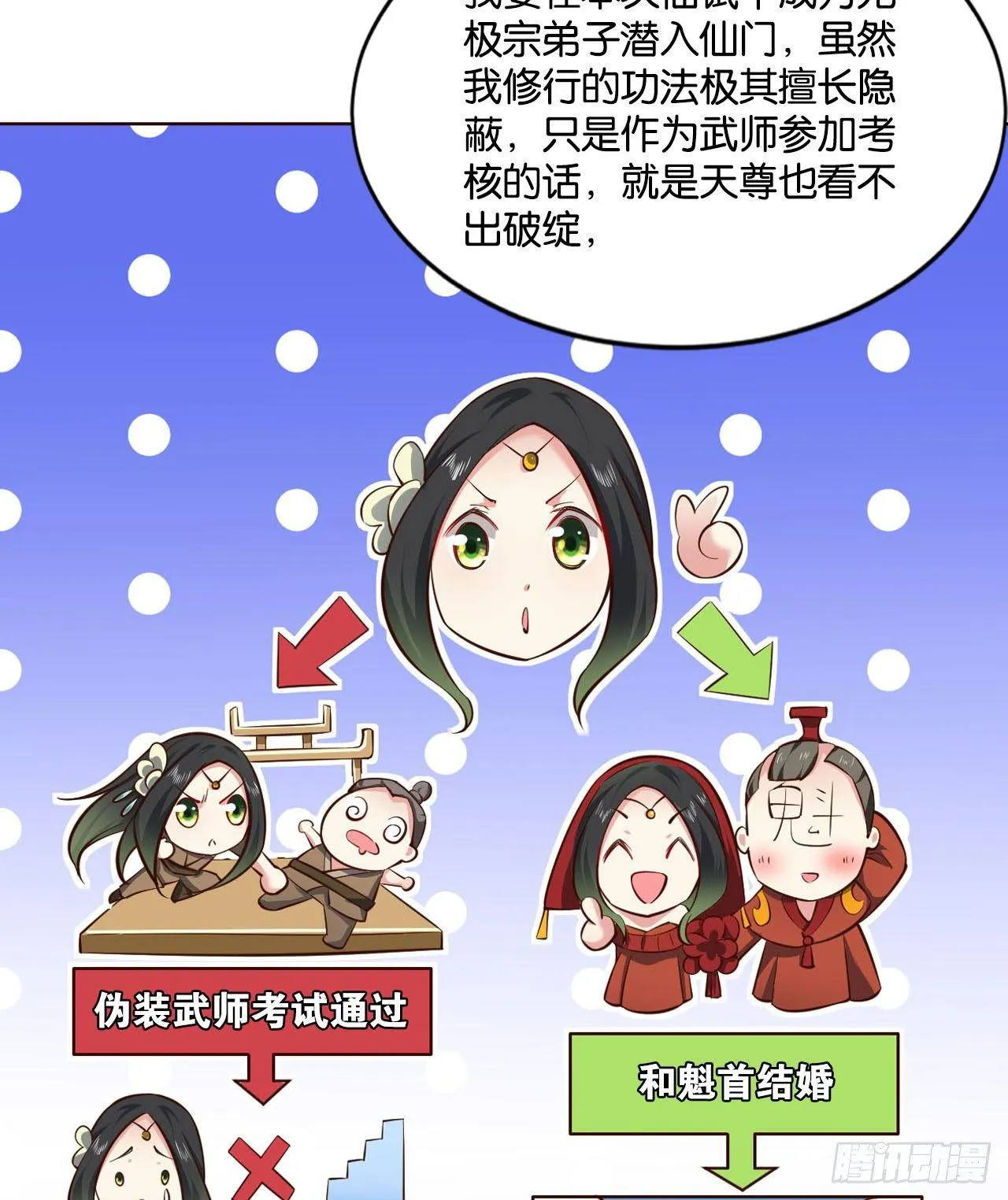 私定终身 第35页