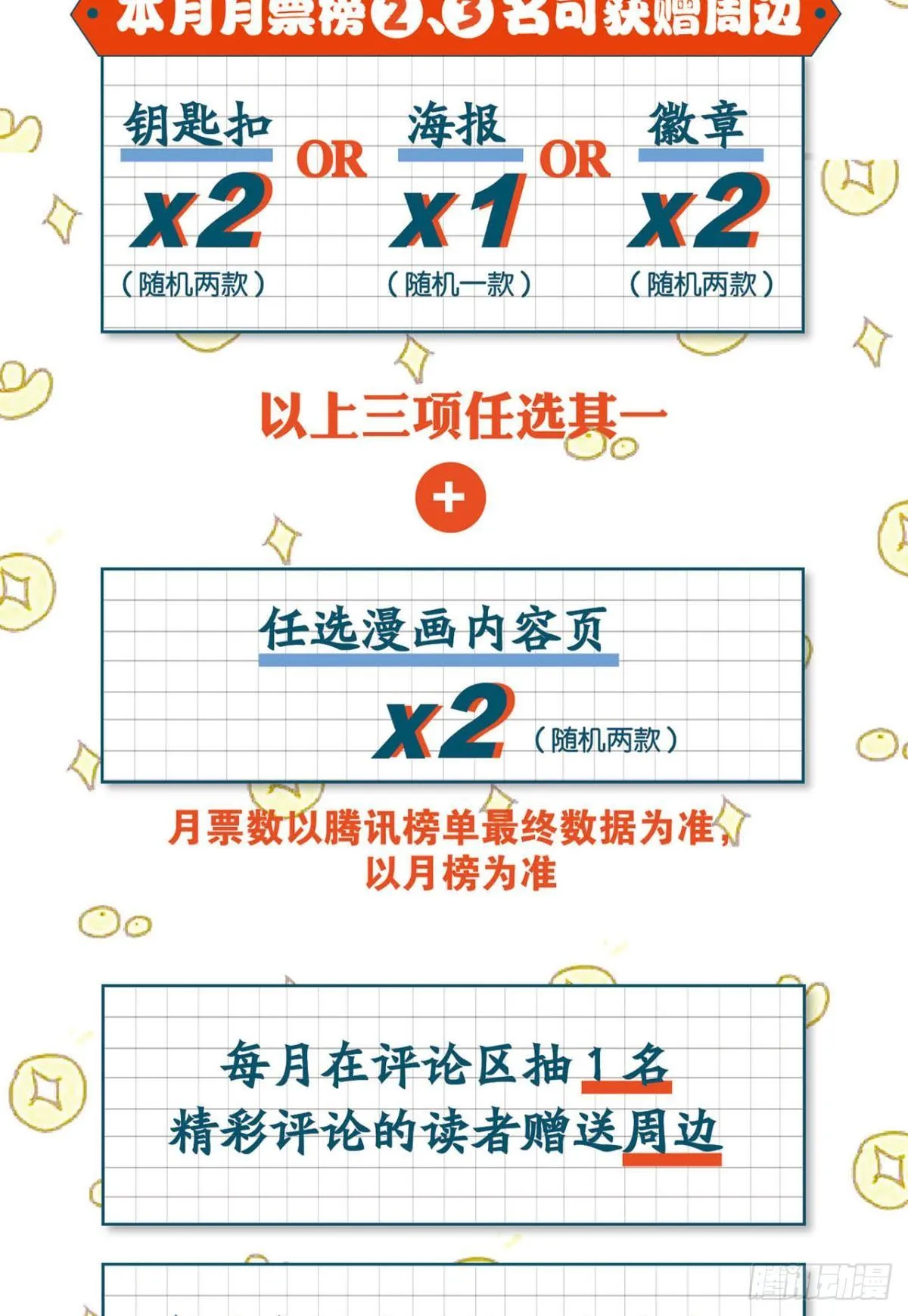 这样修行是没有灵魂的！ 第54页