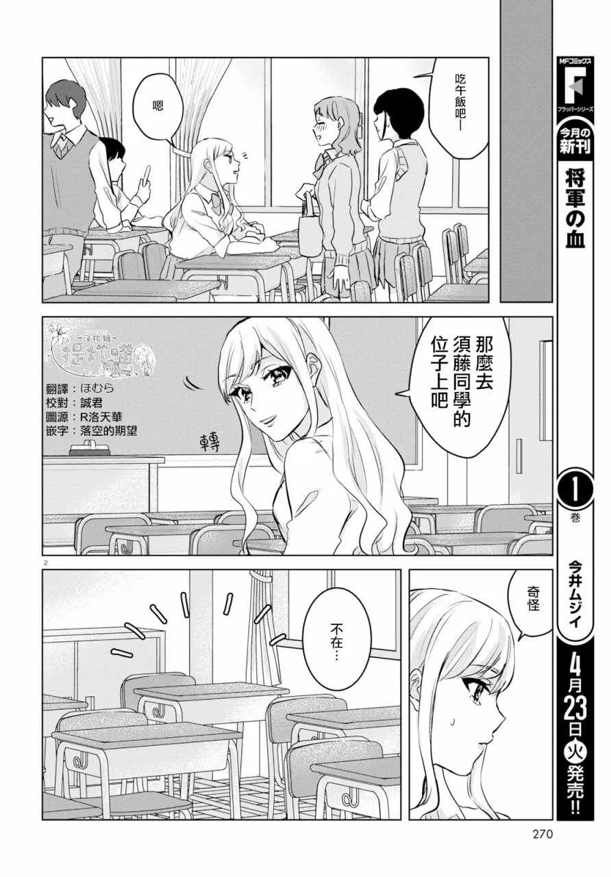 第6话 第2页