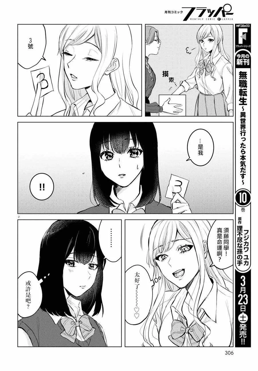 第5话 第2页