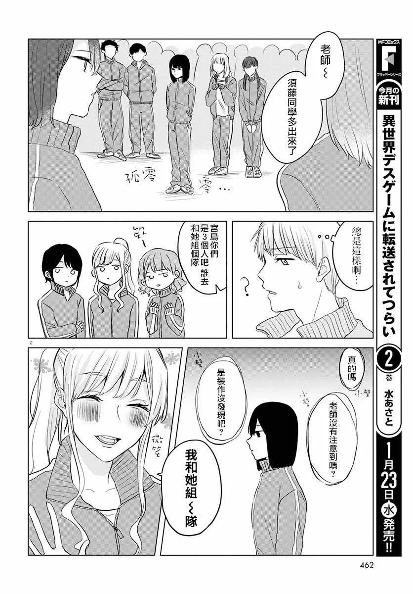 第3话 第2页
