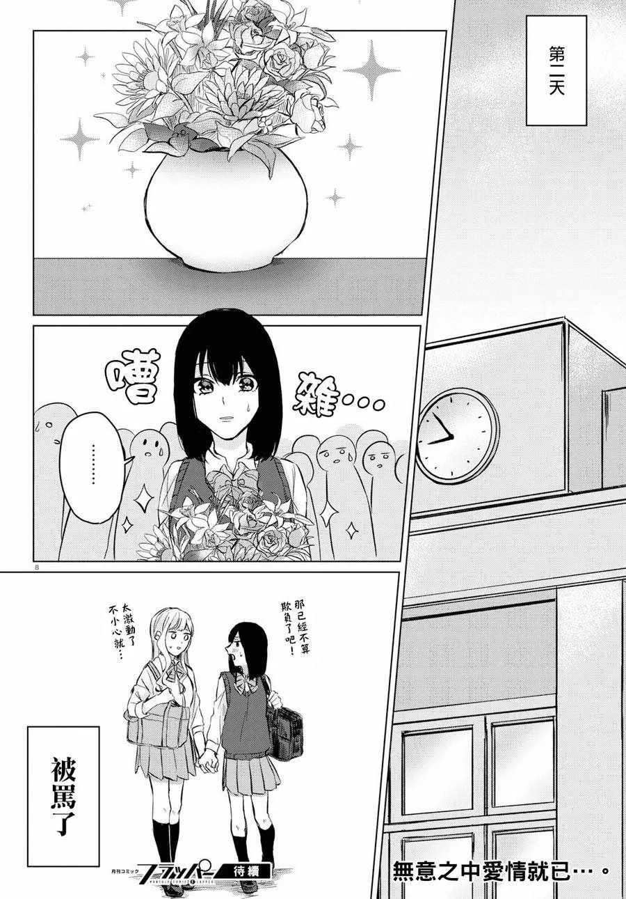 第2话 第8页