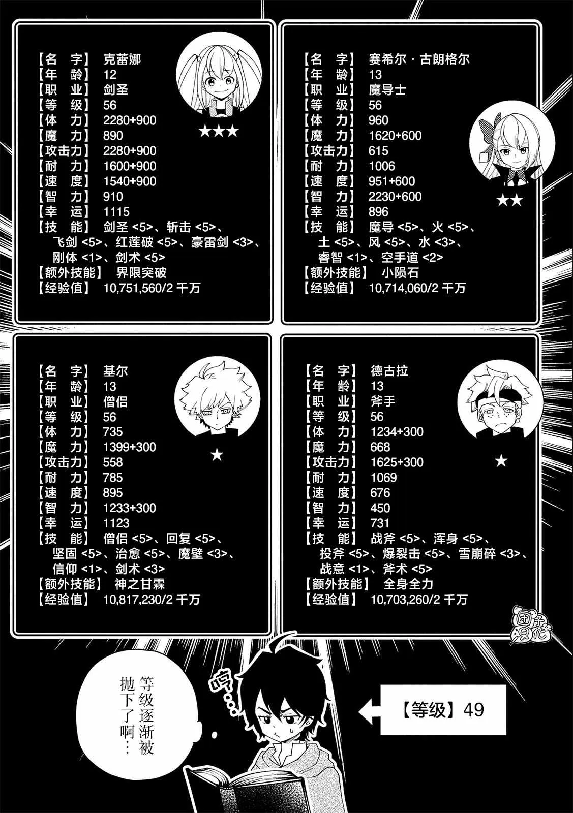 第31话 A级地下城 第13页