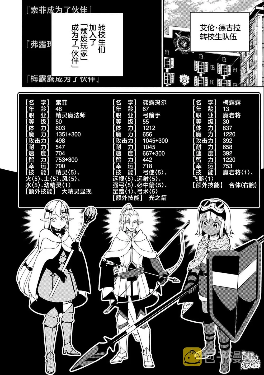 第35话 第2页