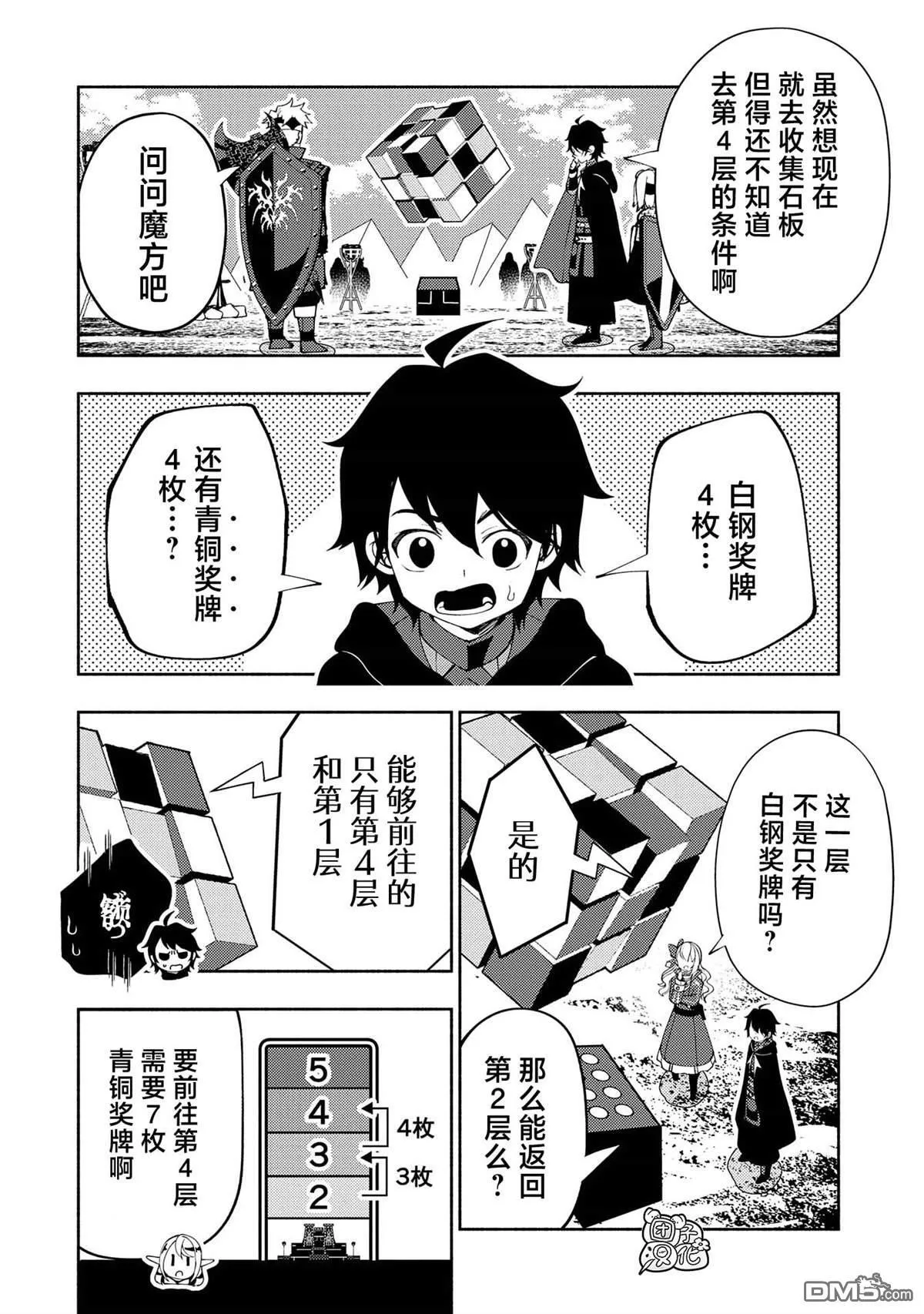 第59话 魔像 第6页