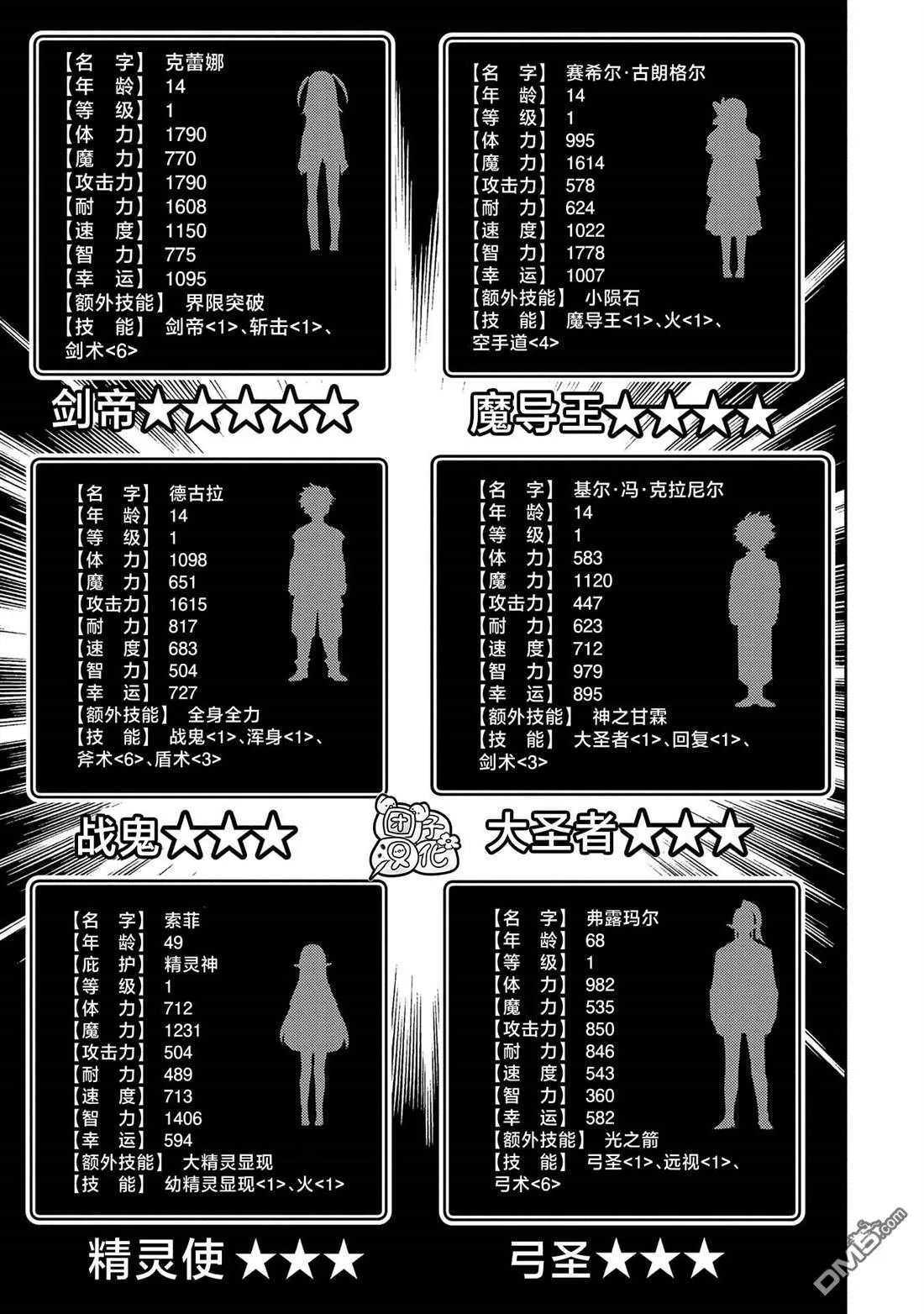 第61话 阿尔巴哈尔兽王国 第17页
