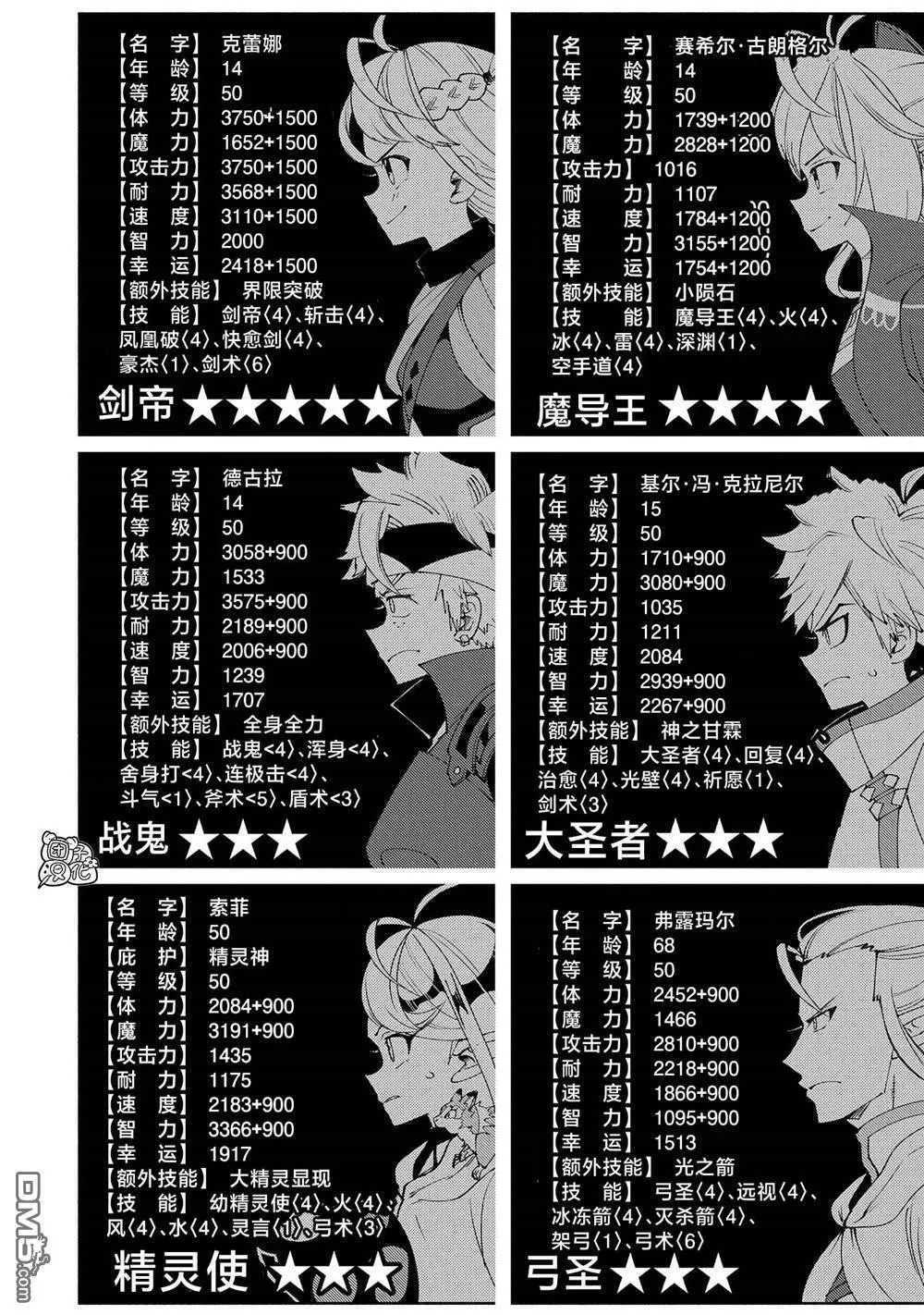 第62话 第4页