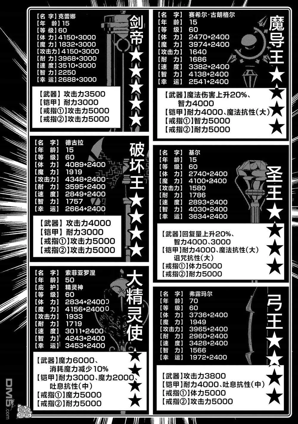第70话 前夜庆典 第15页