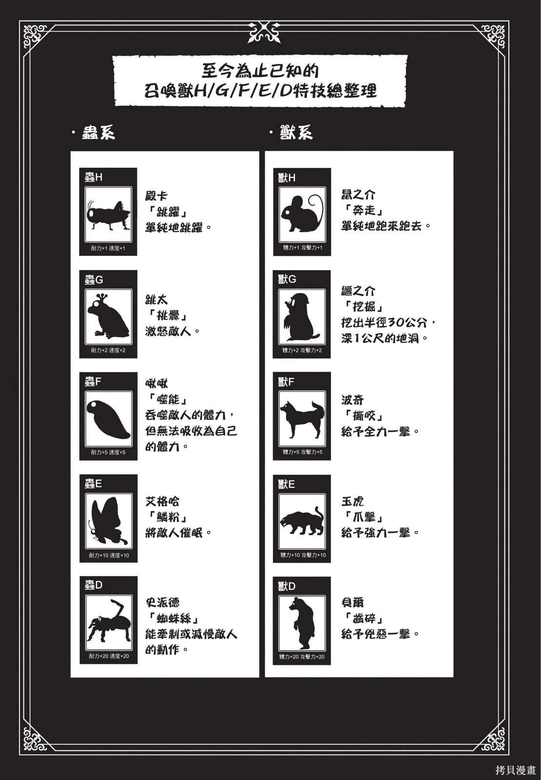 第03卷 第29页