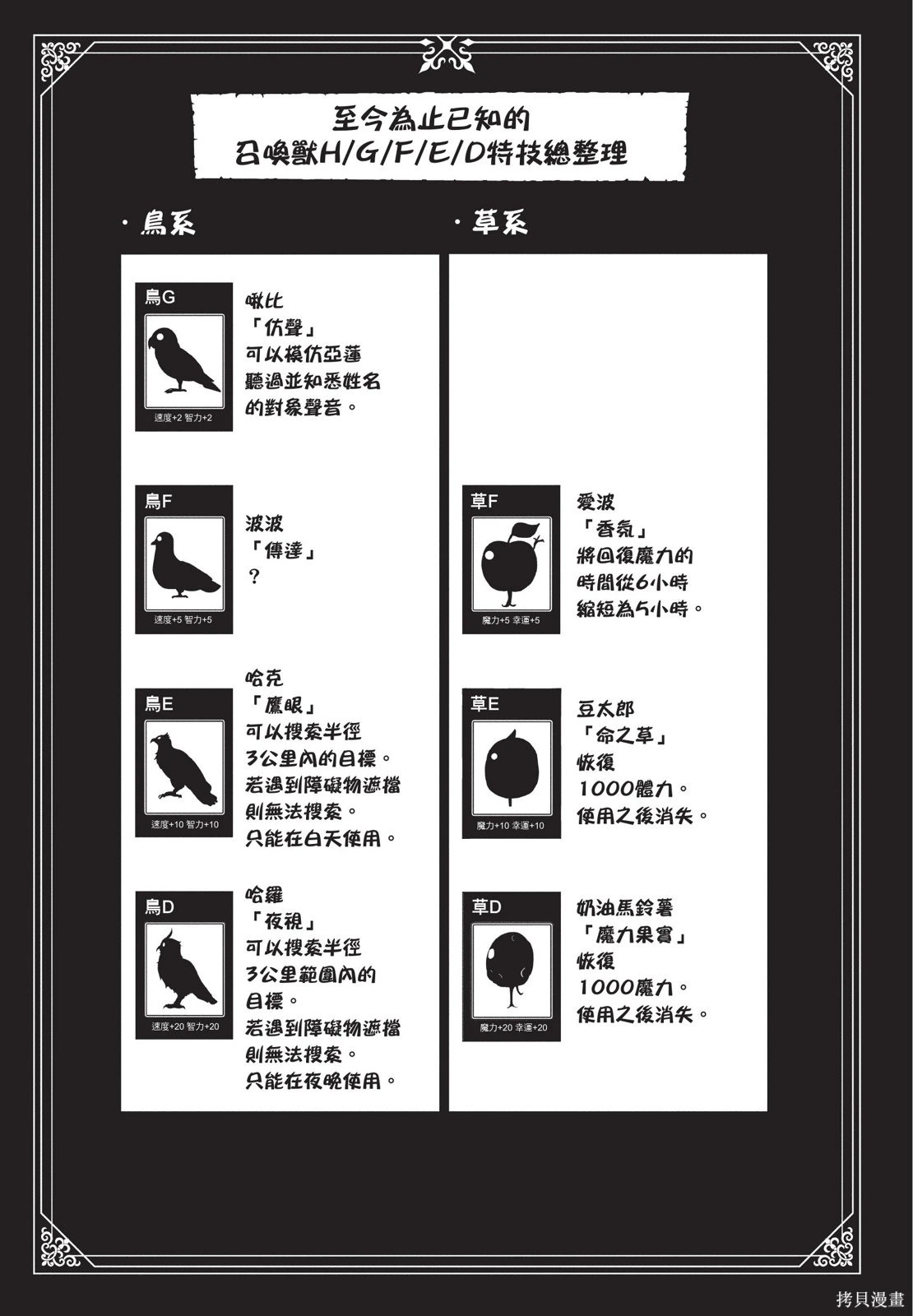 第03卷 第55页