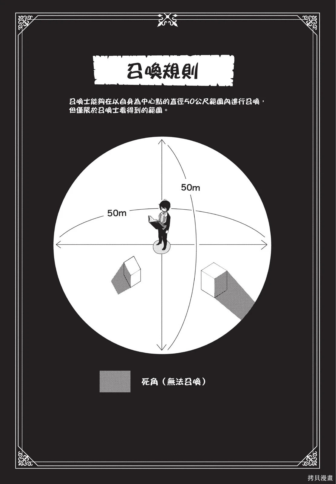 第04卷 第29页