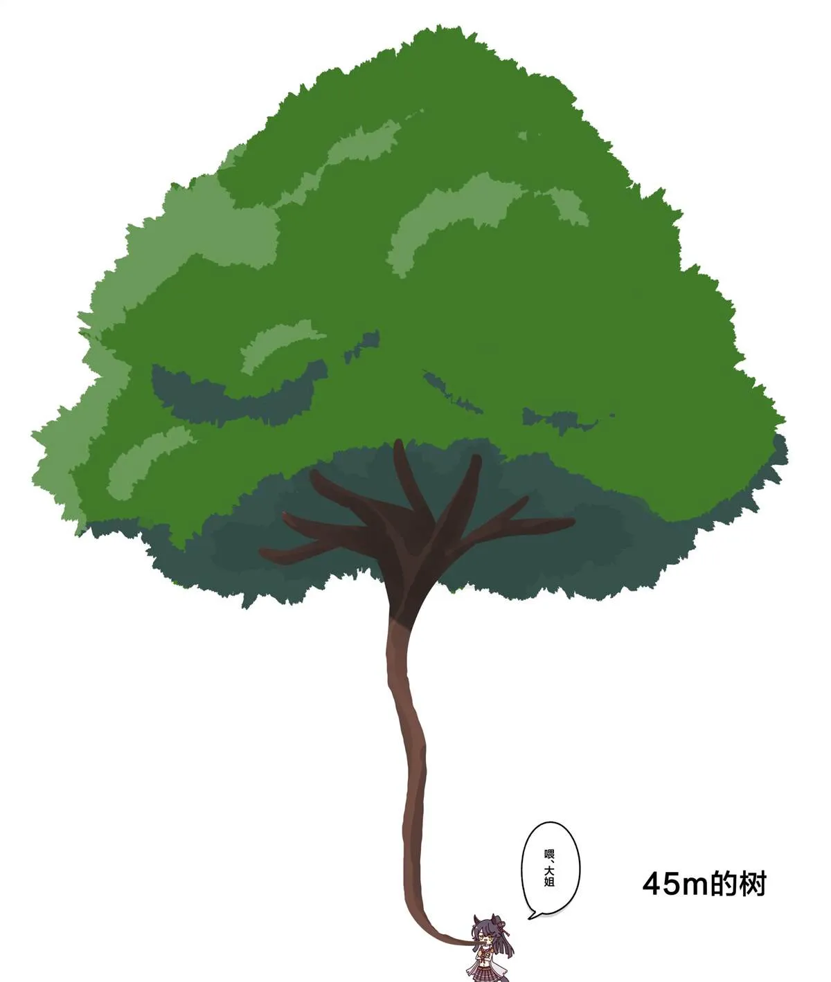 杂图3 第7页