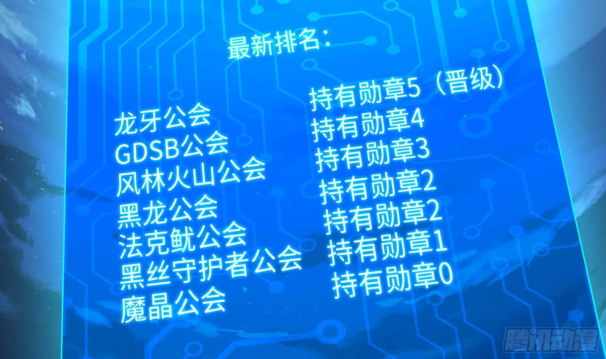 第94话 我能加入你们吗？ 第34页