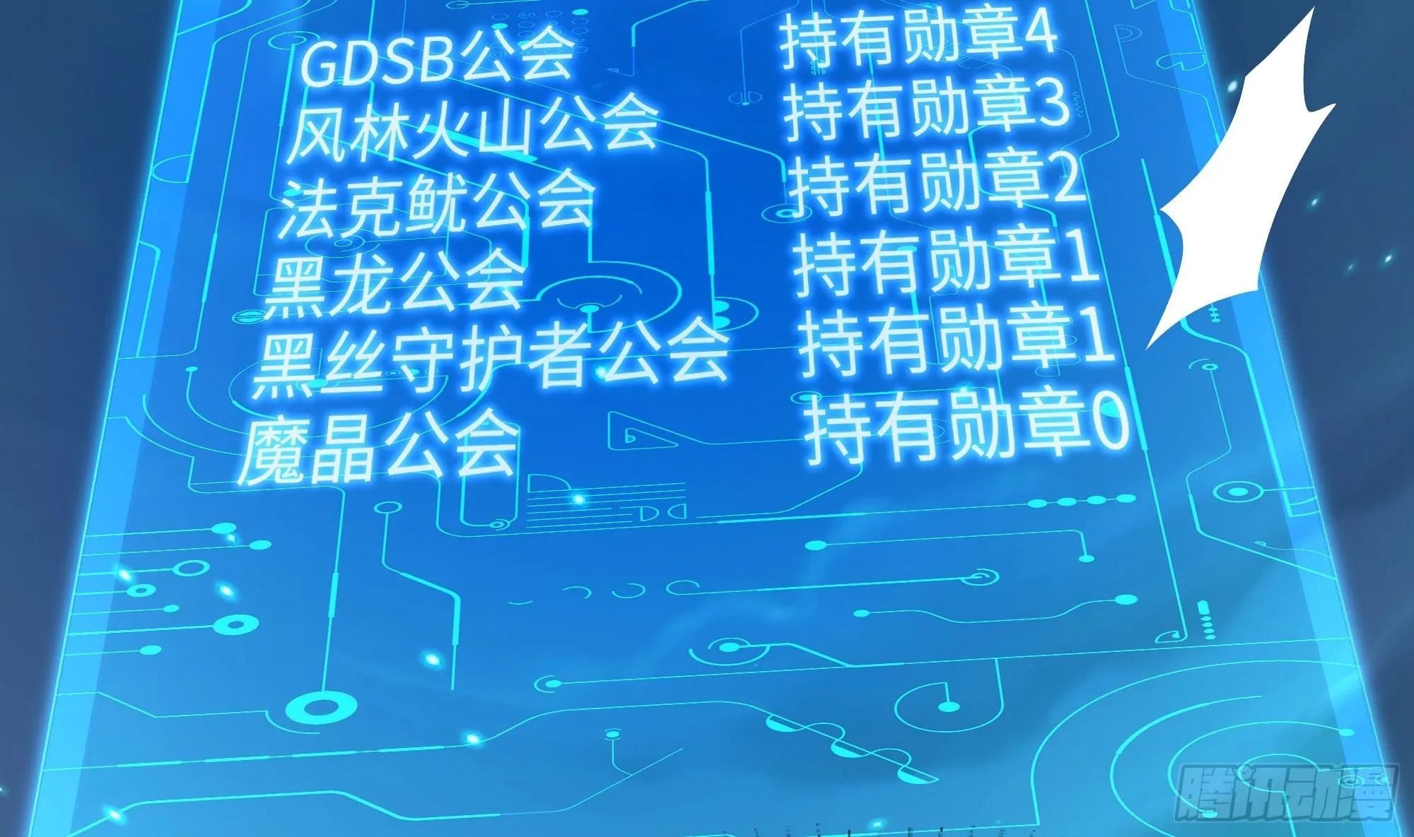 第94话 我能加入你们吗？ 第64页