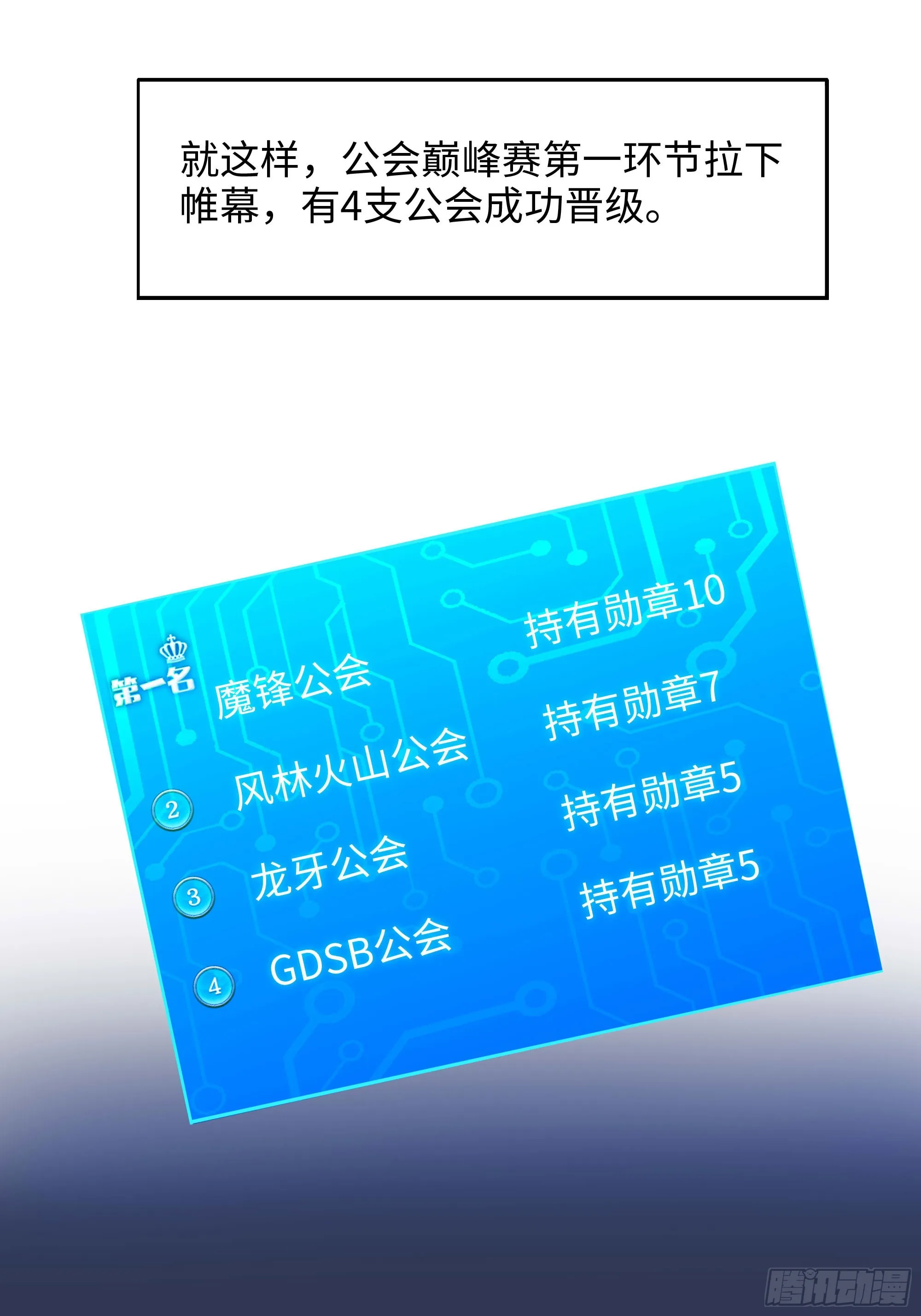 第99话 登顶 第55页