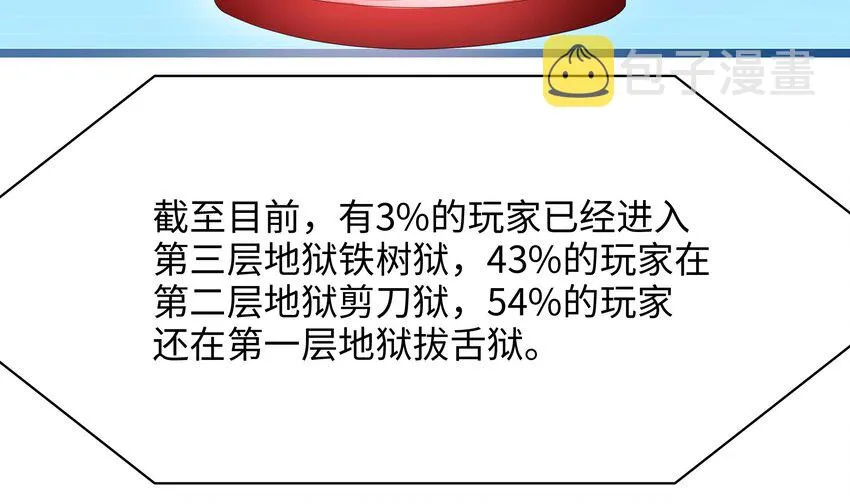 第二话 要告别童贞了吗？ 第54页