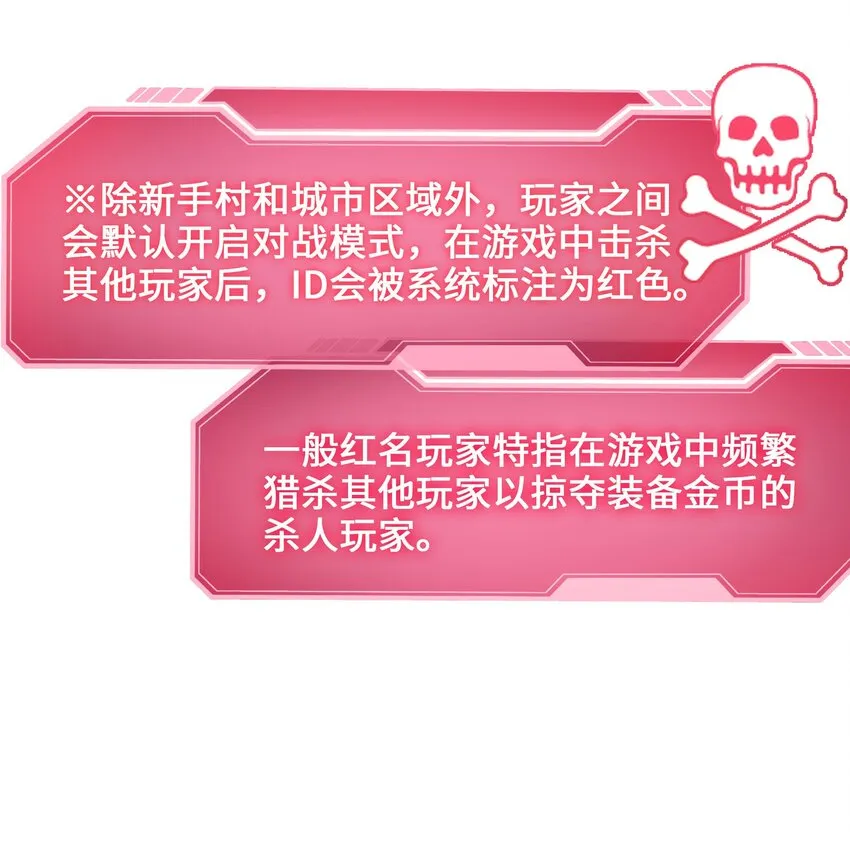 第一话 游戏开始 第78页