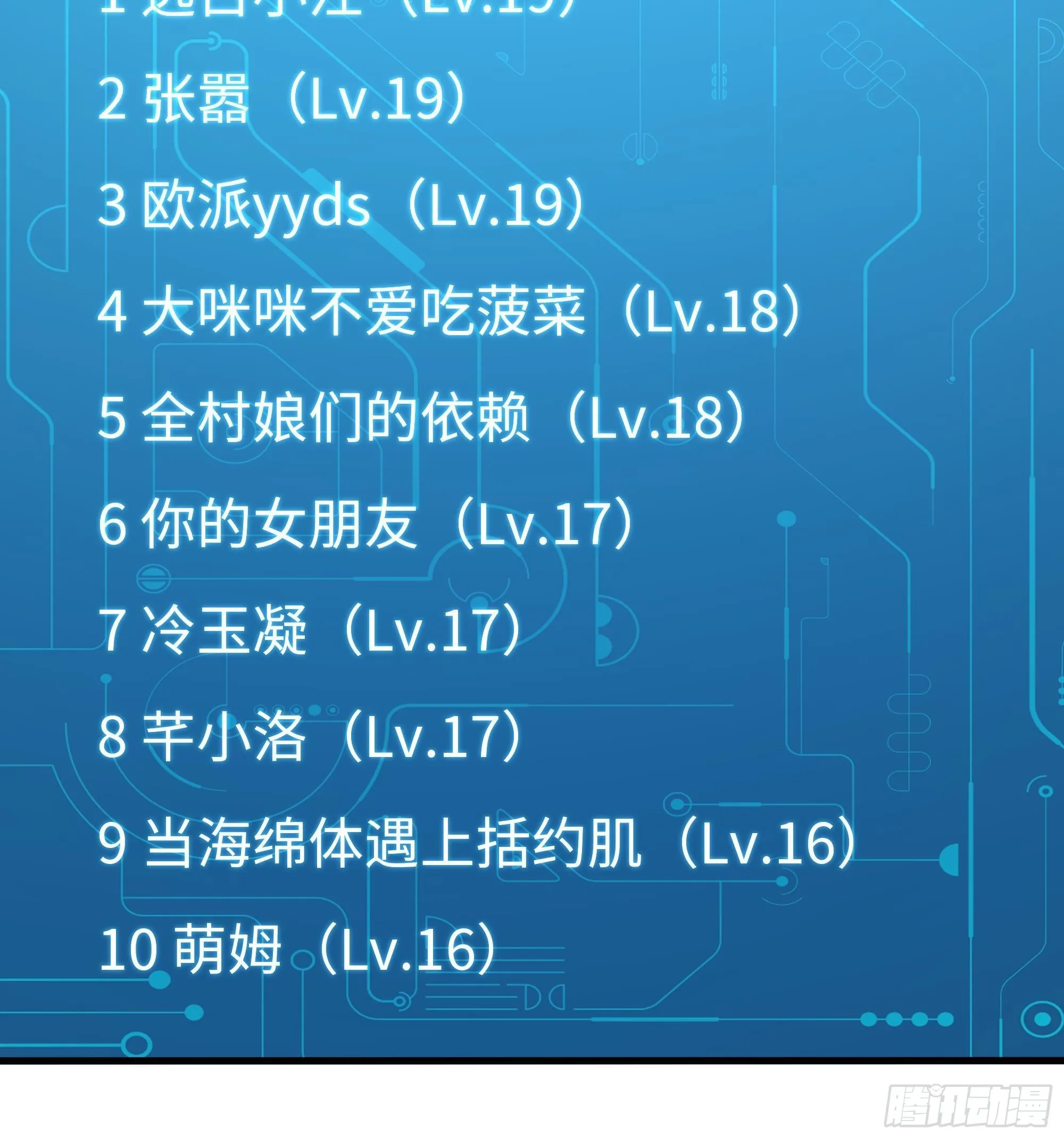 第28话 地府主题酒店 第78页