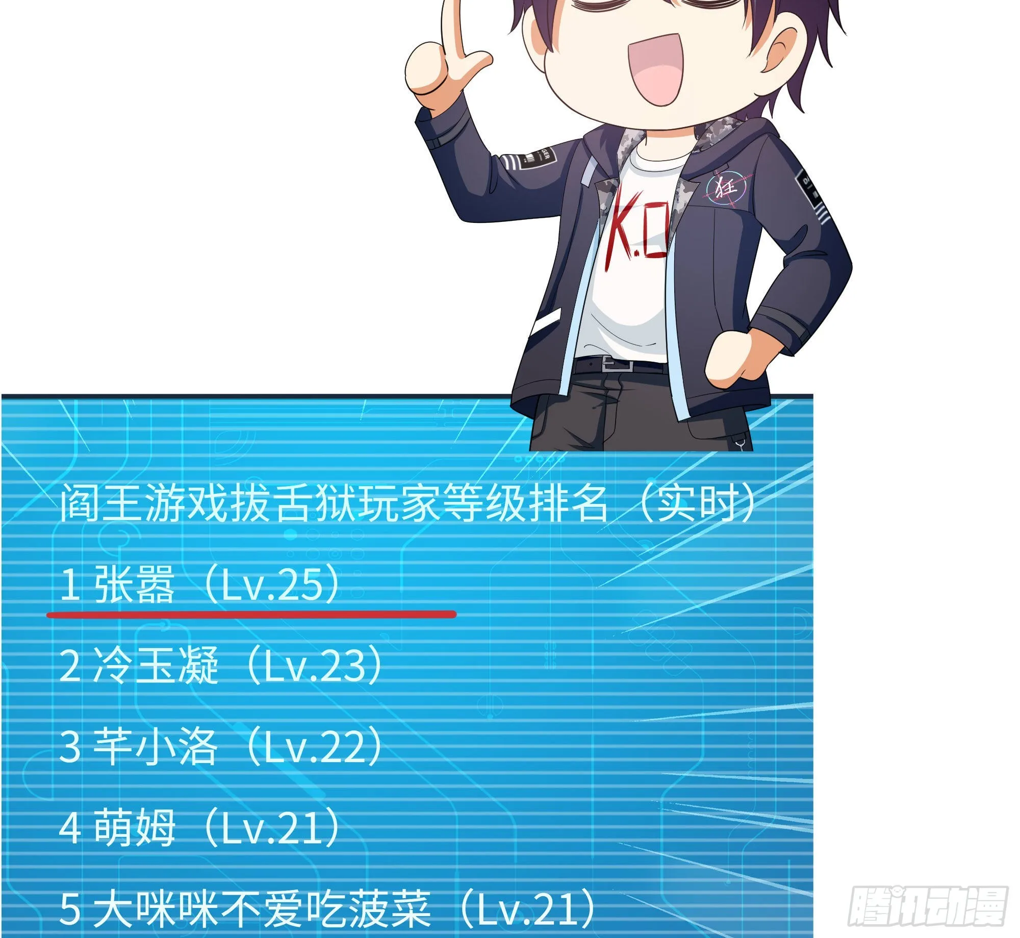 第57话 三大公会 第130页